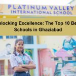 Unlocking Excellence The Top 10 Best Schools in Ghaziabad