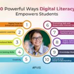 Digital Literacy